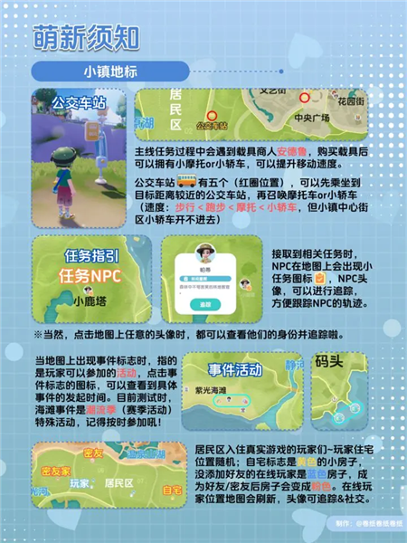 心动小镇图片17