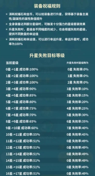 云海之下图片4