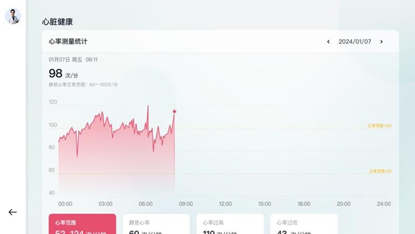 心泰医嘱管理端图片