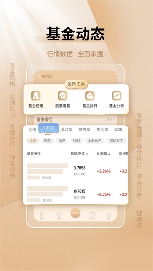 中国基金报2
