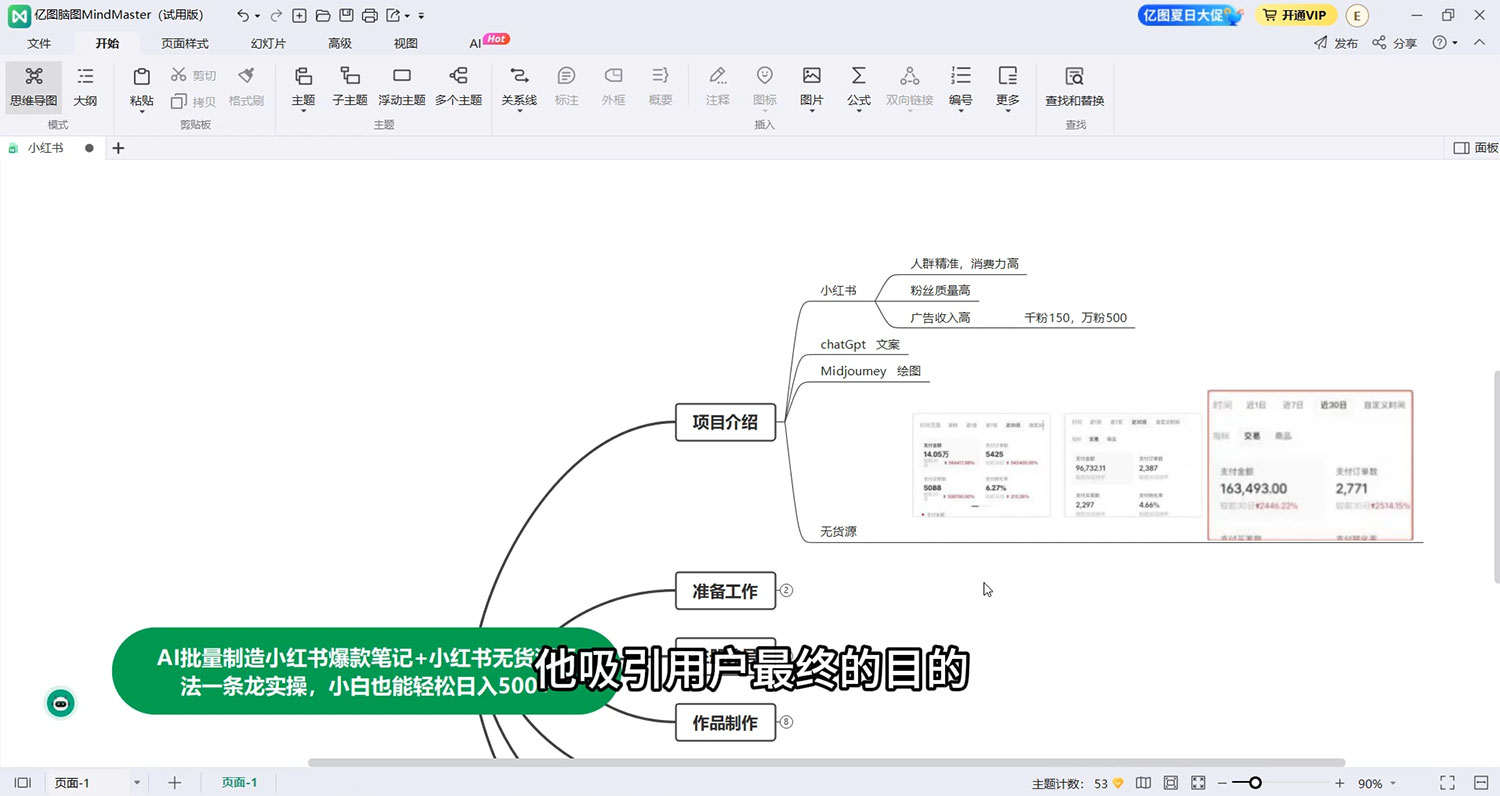 AI 生成小红书爆款笔记，一周涨粉 1 万，单条广告收入 500+