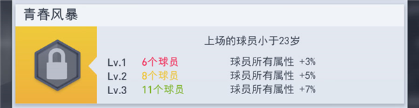 梦幻冠军足球6