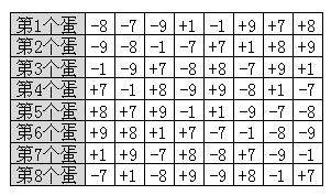 fc冒险岛2图片5