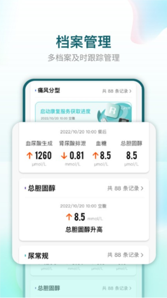知痛风图片6