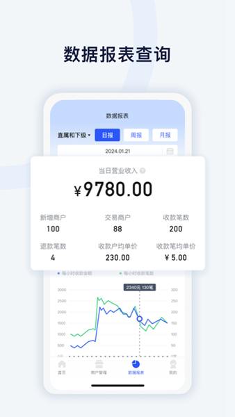 码钱展业通图片2