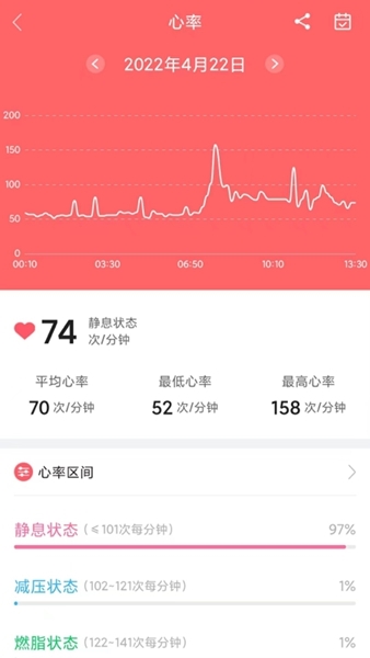 小维健康APP图片2