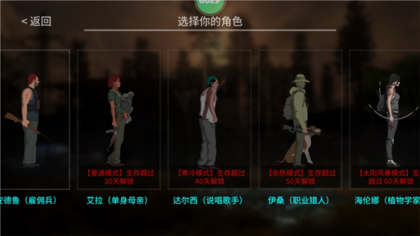 地表法则先遣者图片10