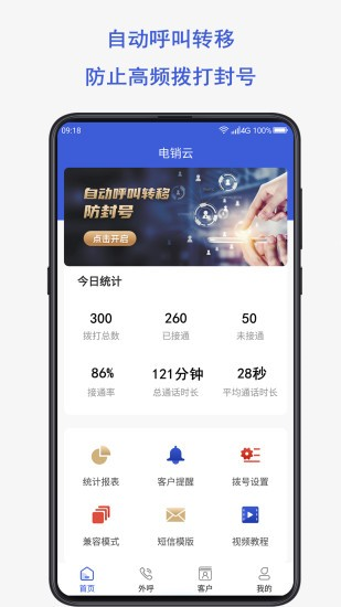 电销云图片4