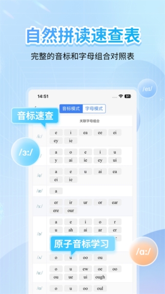 英语音标3