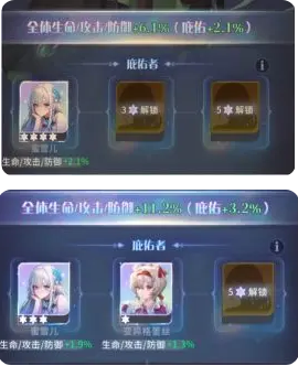命运圣契图片9