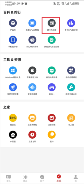 IT之家显卡排行榜图片1