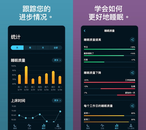 生活服务：Sleep Cycle中文版 最新官方版v4.25.27-production