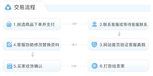 神仙代售图片7
