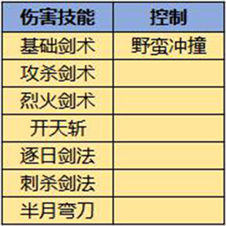 狂暴传奇腾讯版5