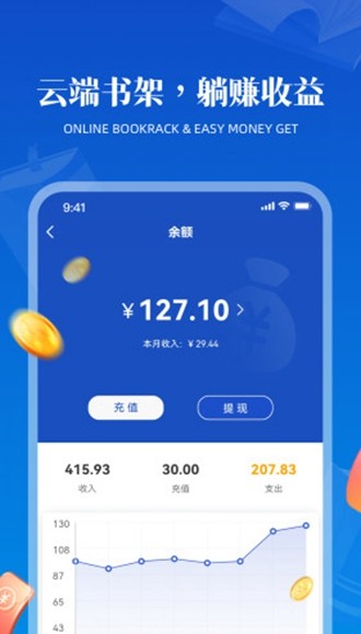 享书阁app图片1