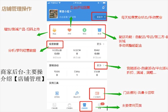 饿了么商家版图片11