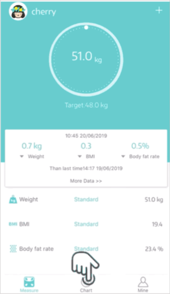Fitdays9