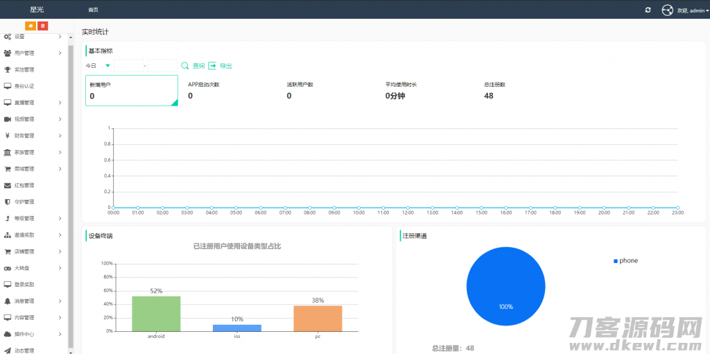 021瀚洋直播v2.2.69直播+抖音短视频+直播带货+朋友圈动态+远程礼物+全场飘屏"