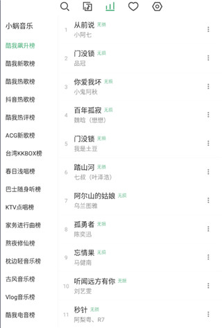 洛雪音乐复活版图片12