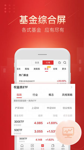 平安证券图片3