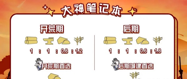 三国志战略版21