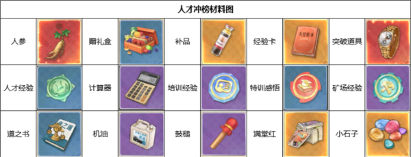 时光杂货店图片