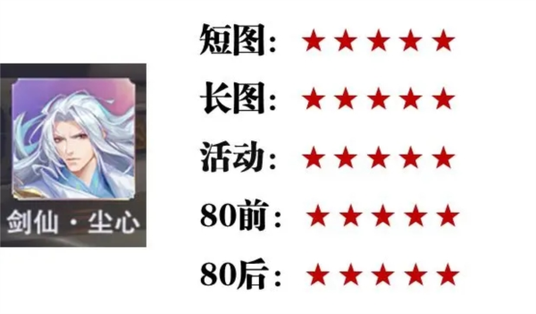 斗罗大陆魂师对决斗罗武魂服11