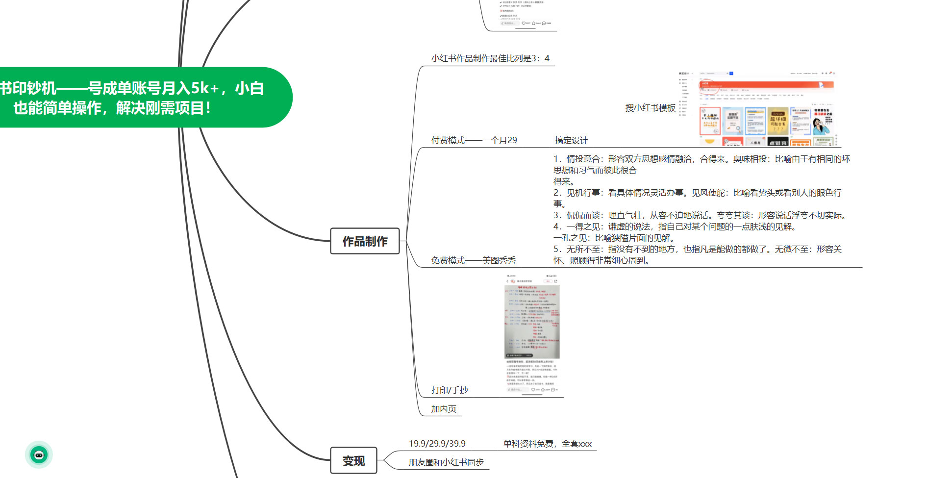 小红书印钞机项目，卖公务员考试资料，号成单账号月入 5k+，小白也能简单操作，解决刚需项目