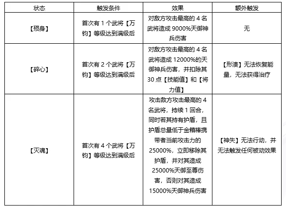 少年三国志2图片28