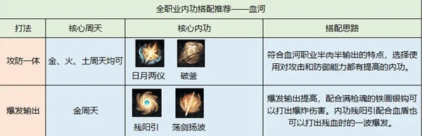 逆水寒图片33