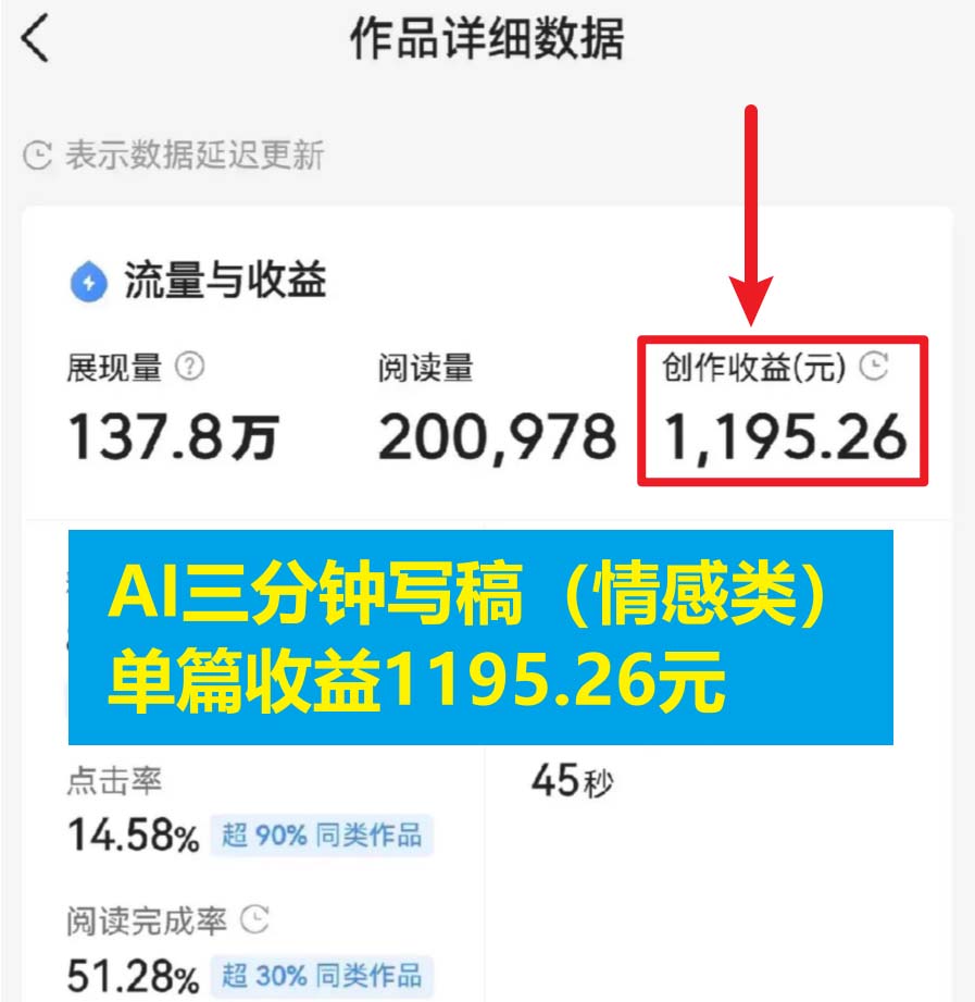 3 分钟变现四位数：情感类 AI 写作底层逻辑（附教程+步骤+资料）