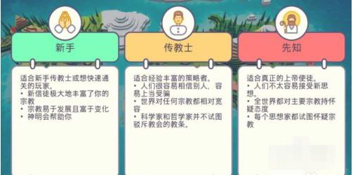 上帝模拟器图片19