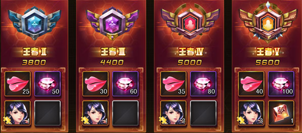 女神危机九游版31