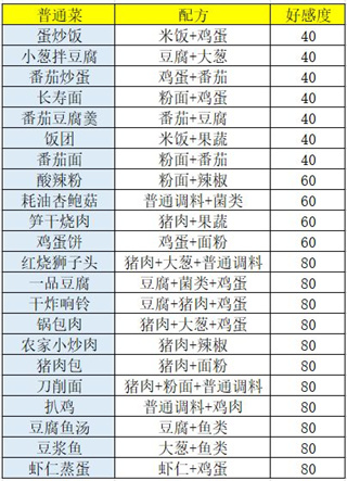 盛世芳华华为版本11