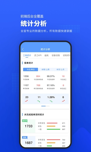 易匠维保图片