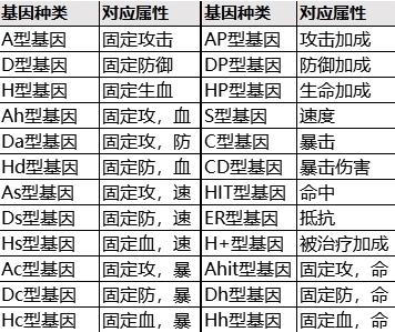 女神危机12