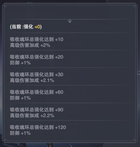 斗罗大陆魂师对决8