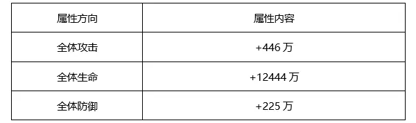 少年三国志2图片20