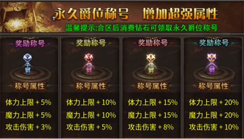 祖玛传奇图片8