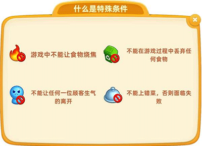 小镇大厨图片4
