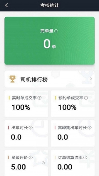 办公学习：安安用车司机端 最新版v8.70.6.0002
