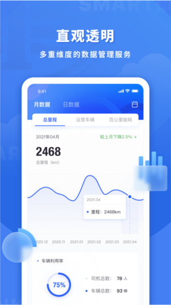 鱼快运管理版图片