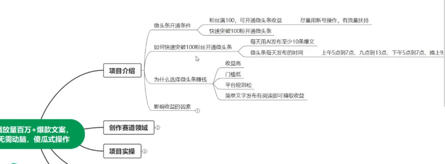 利用 AI 实现被动收入，单日收益几百上千，无需动脑，傻瓜式操作