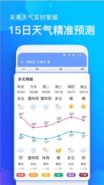 手机天气预报图片1