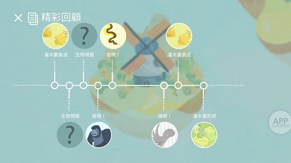 荒漠乐园6