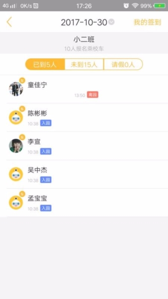 阿童目园丁端图片4
