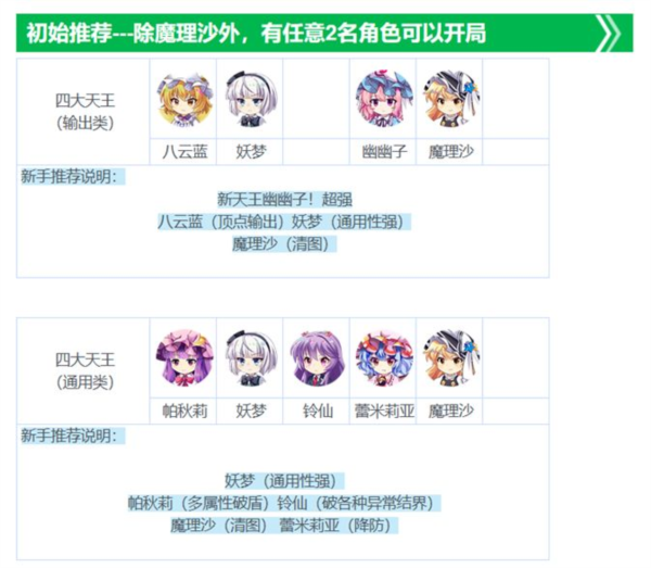 东方归言录13