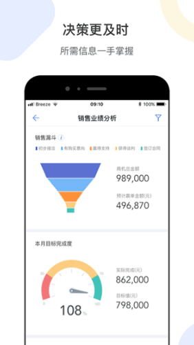 销售易CRM图片2