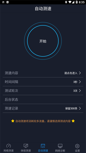 全球网测4