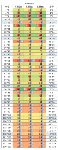 鬼谷八荒图片16